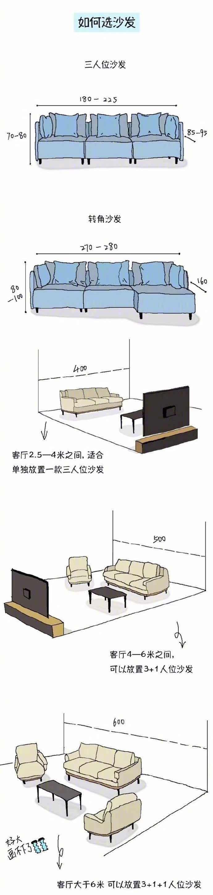 如何选择沙发尺寸